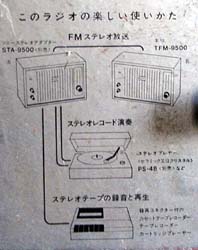 TFM-9500